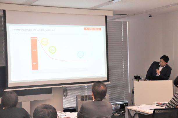 紙から動画へ!動画マニュアルの活用方法(1枚目)