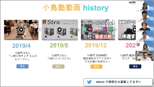 小島氏の動画一覧