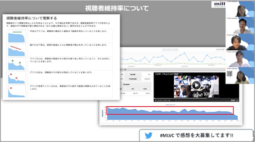 質を上げるってどういうこと？