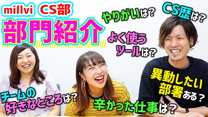 各部門の取り組み動画のサムネイル画像