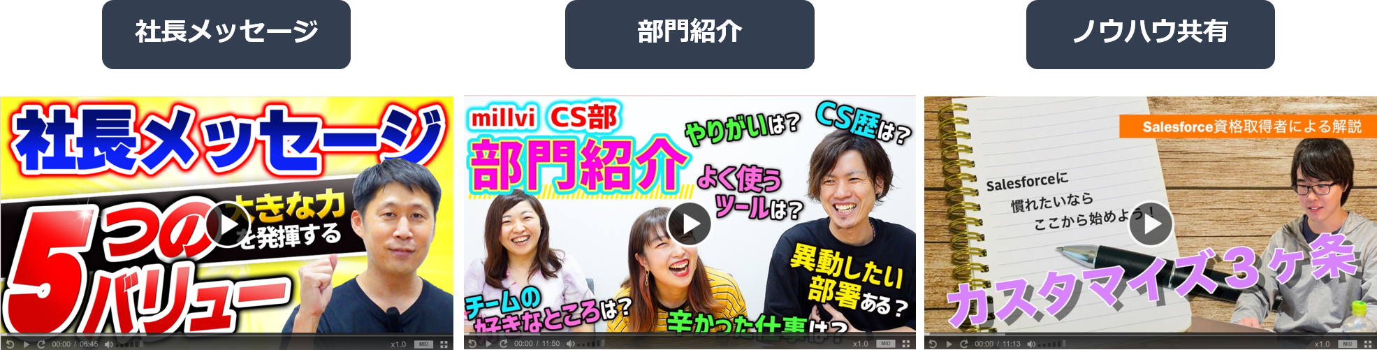 m動画社内報をはじめたい！ミルビィの動画制作支援