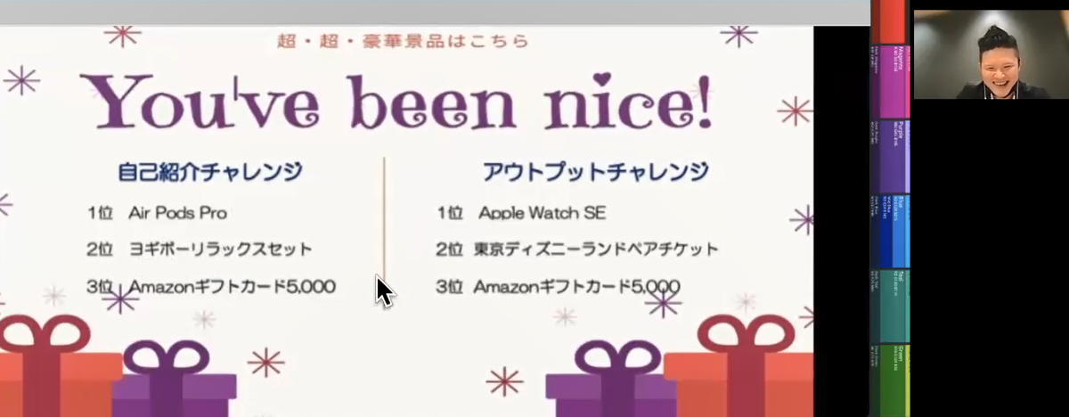 社内報に投稿してもらうと景品も
