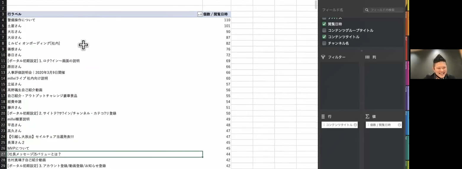 動画社内報を運営して、数カ月。見られる効果は(1枚目)