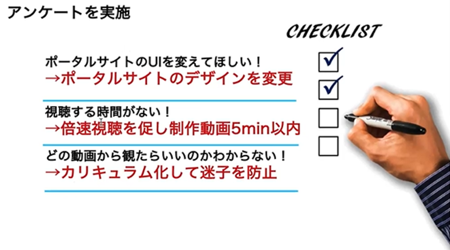視聴者のニーズが「正解」ではない(2枚目)