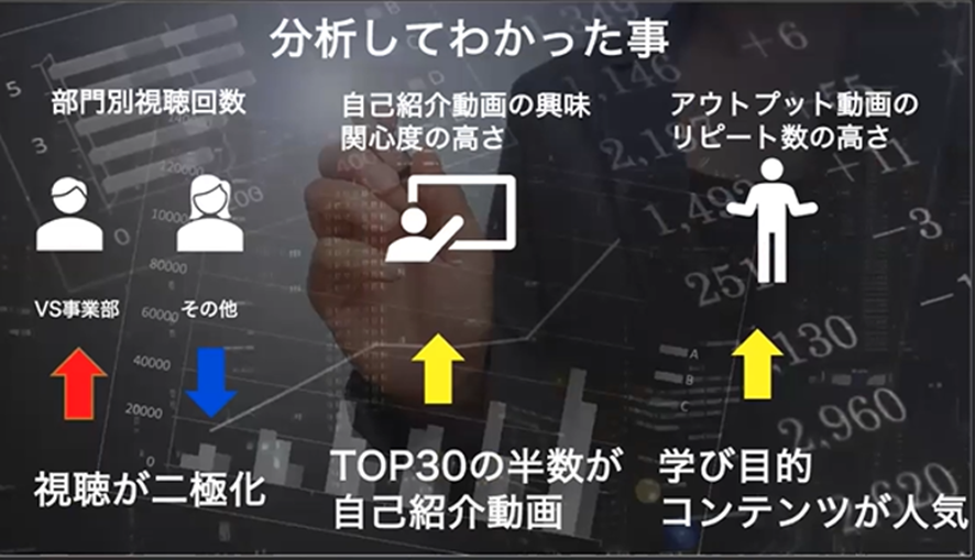 視聴者のニーズが「正解」ではない(3枚目)