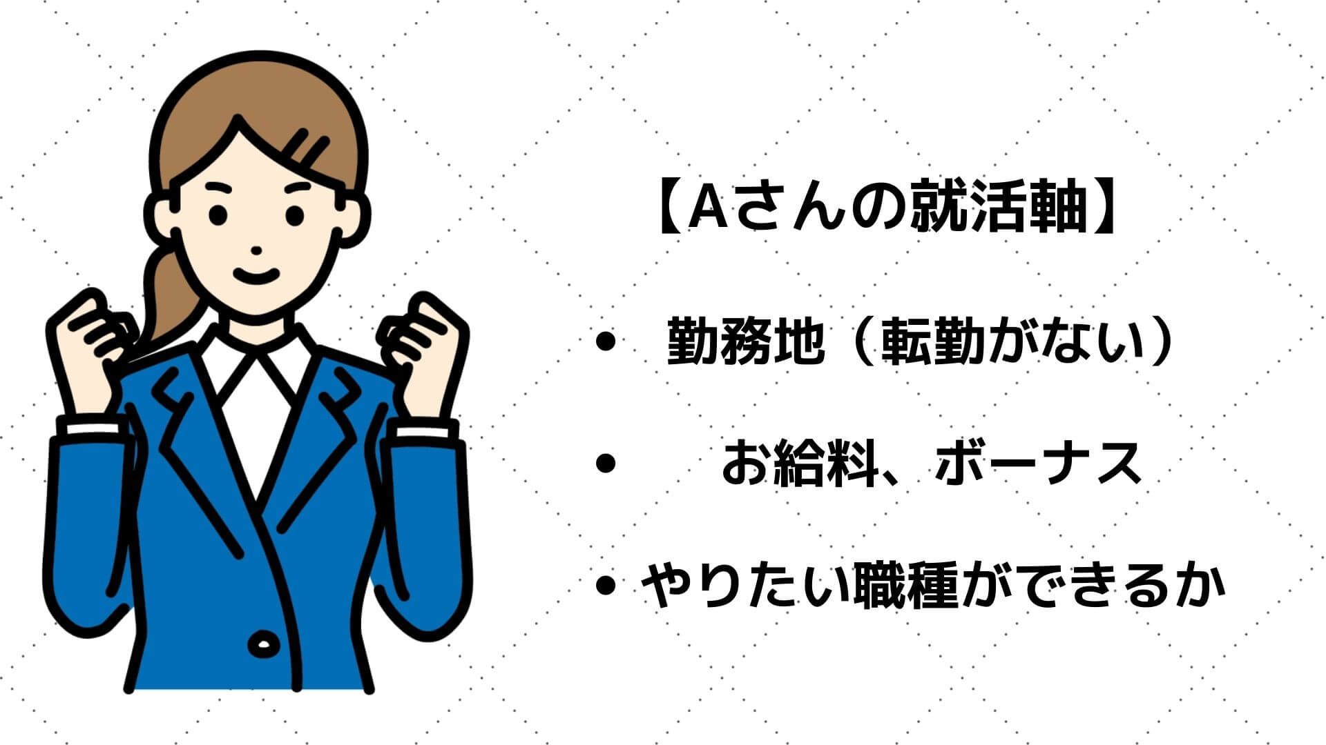 大手志望の新卒Aさんは「お給料」「勤務地」が軸であった