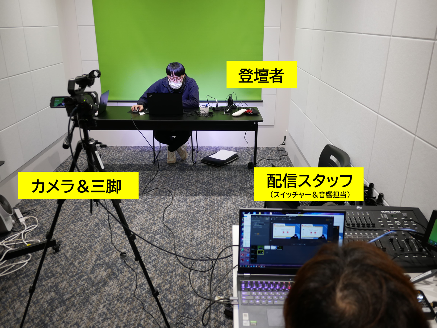 クロマキーを使用したセミナー撮影方法の図