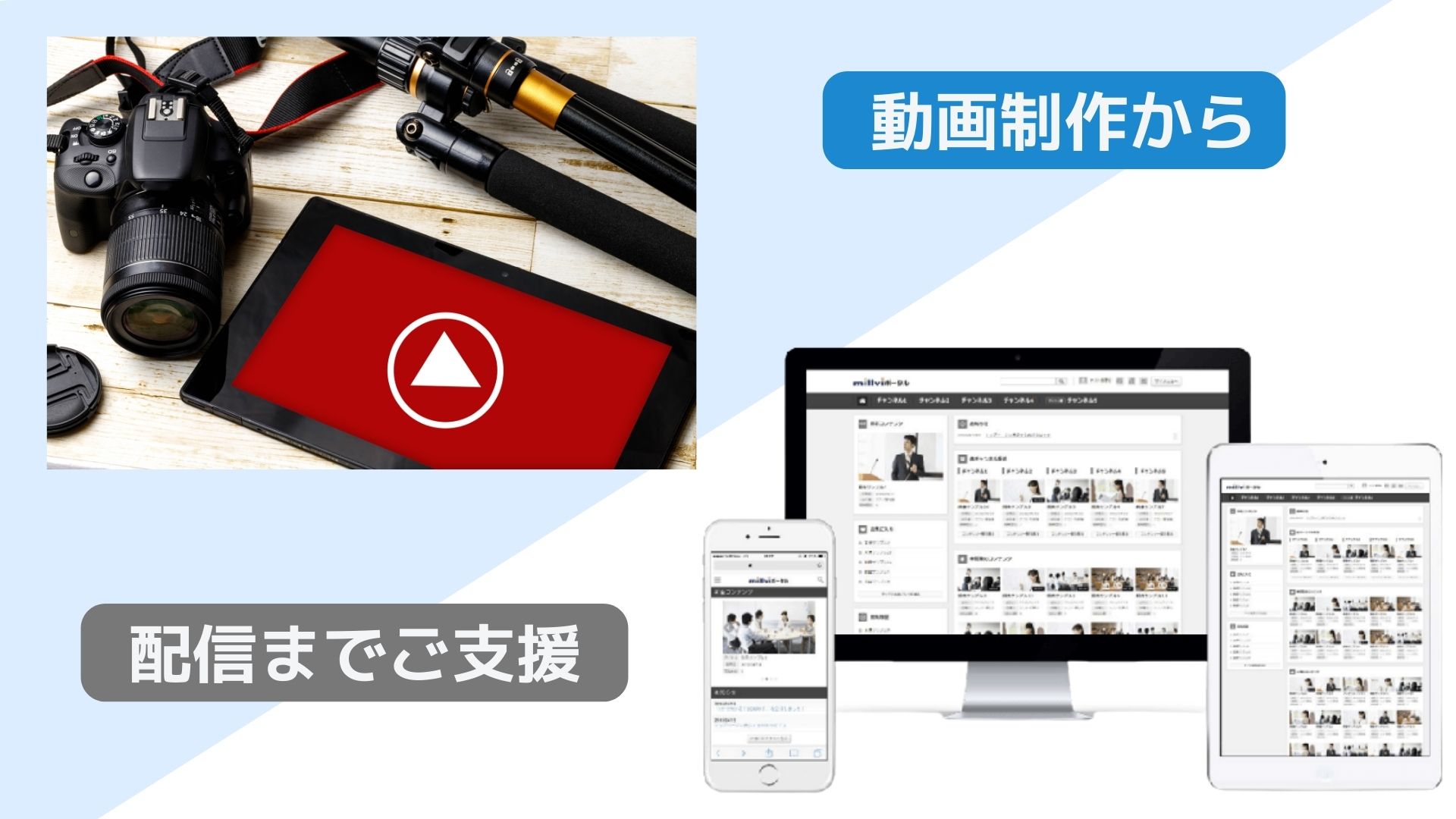 社内の動画配信ならmillviポータルで