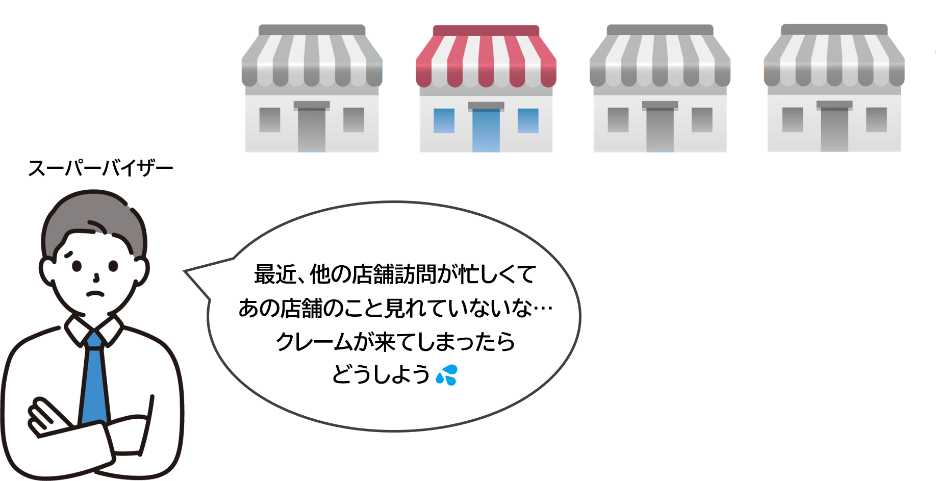 フランチャイズ企業のスーパーバイザーが抱える悩み