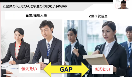 就活生と採用担当者の情報共有をイメージした図