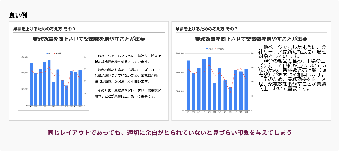 レイアウトを各ページで揃える(2枚目)