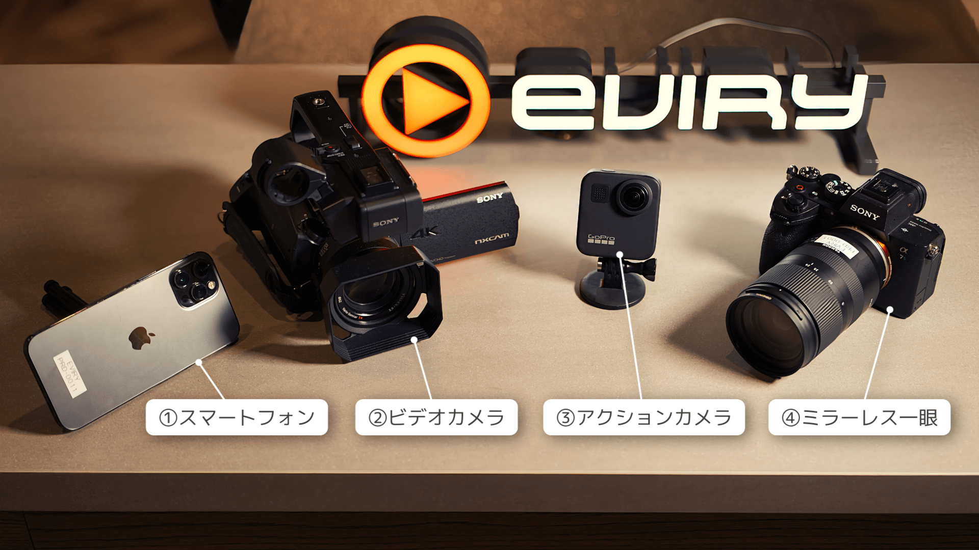 動画内製化に必要な機材-カメラ