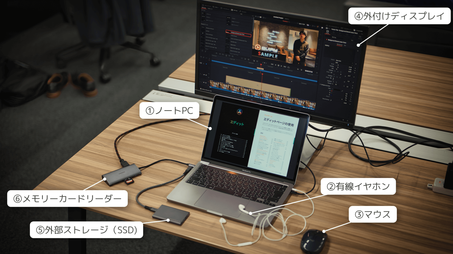 動画内製化に必要な機材-ハードウェア