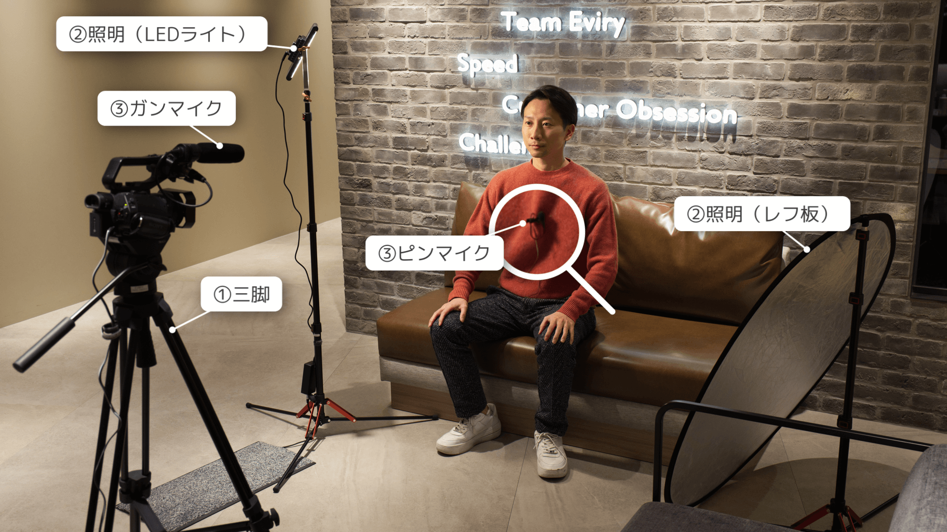 動画内製化に必要な機材-その他の機材