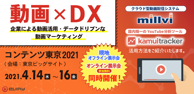 コンテンツ東京2021 エビリーオンライン展示会