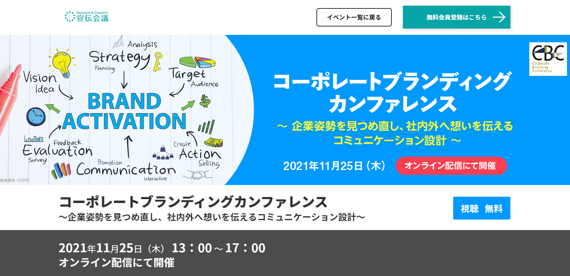 コーポレートブランディングカンファレンス